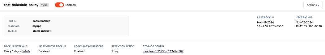 Scheduled Backup policy Scheduled Backup policy